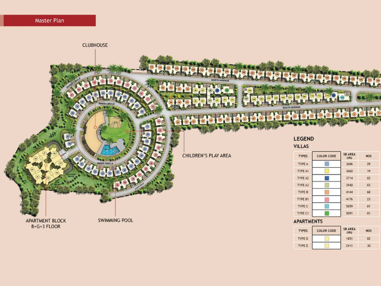 Prestige Silver Oak Master Plan